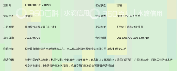 鼎好国际电子商务(湖南)股份
